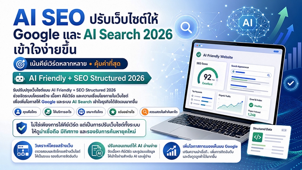 ราคาถูก ประกาศ ปรับเว็บให้ติด AISearch ปรับเว็บไซต์ให้Google บริการปรับเว็บAISEO2026 AISEO